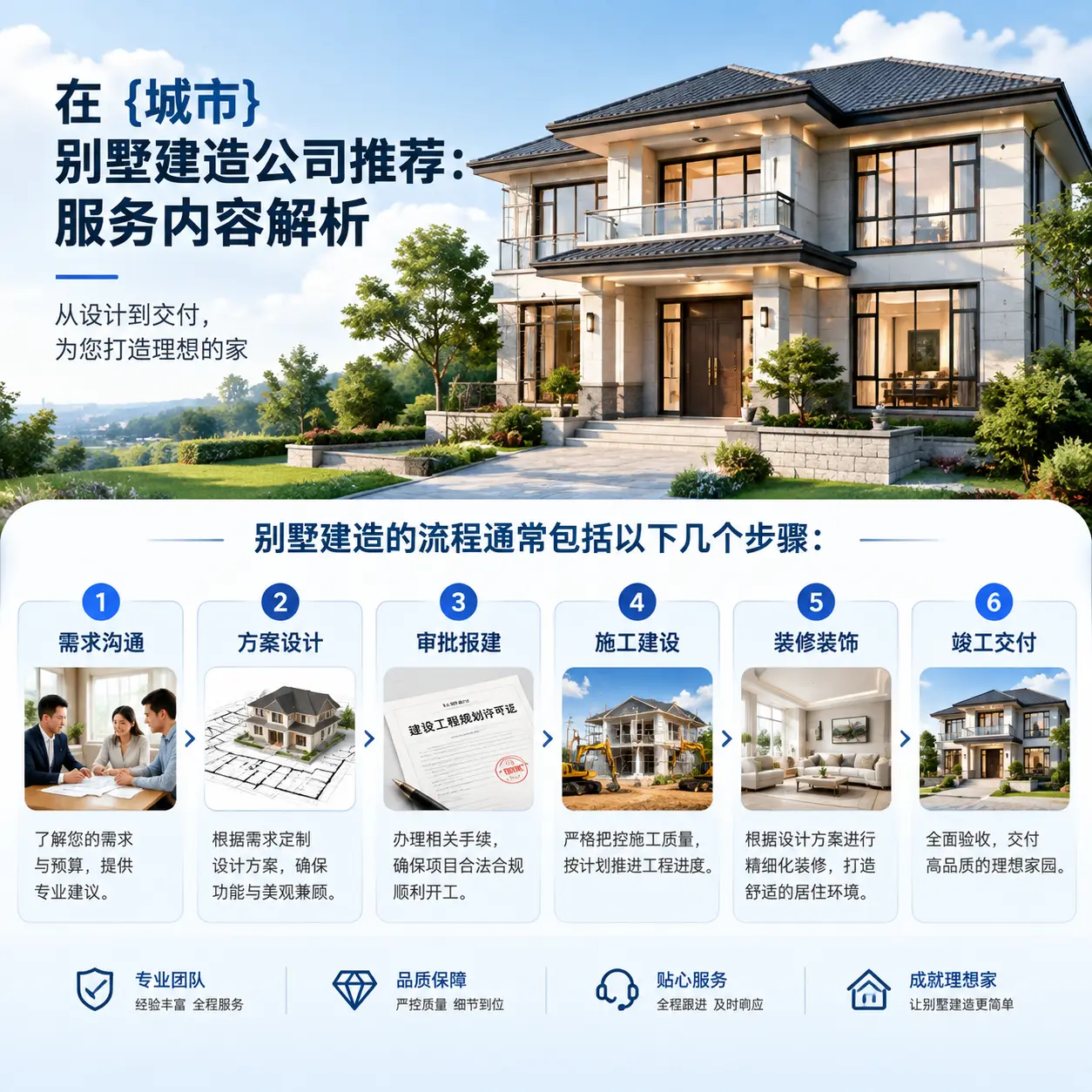 在 威宁 别墅建造公司推荐:服务内容解析
